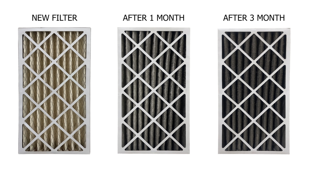 Real air filter in Air Handing Unit after 1 month and 3 months for remove dust